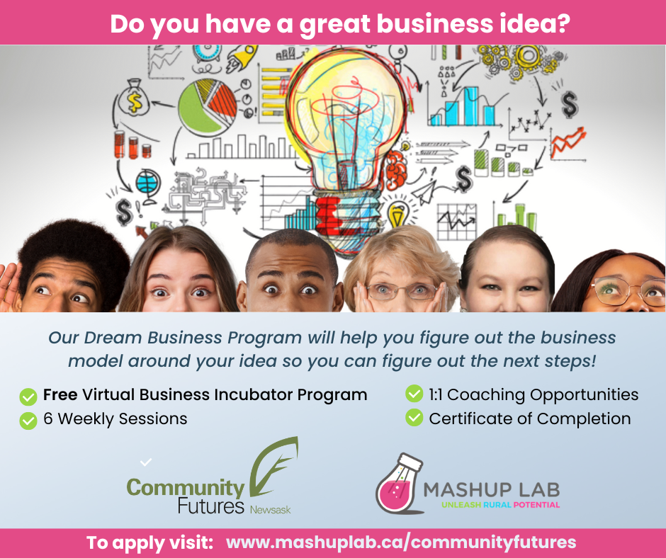 Job Posting Porcupine Plain